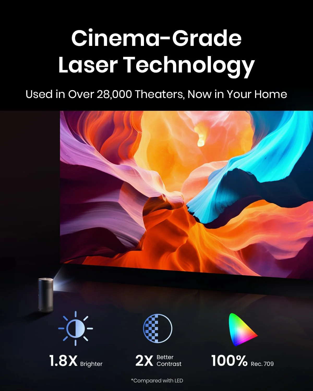 Anker Nebula Capsule 3 Laser Projector - Image 3