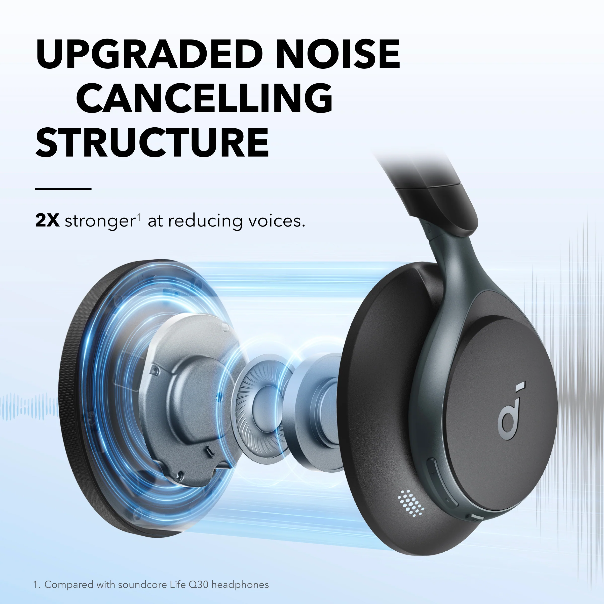 Anker Soundcore Space One Headphone ANC - Image 4