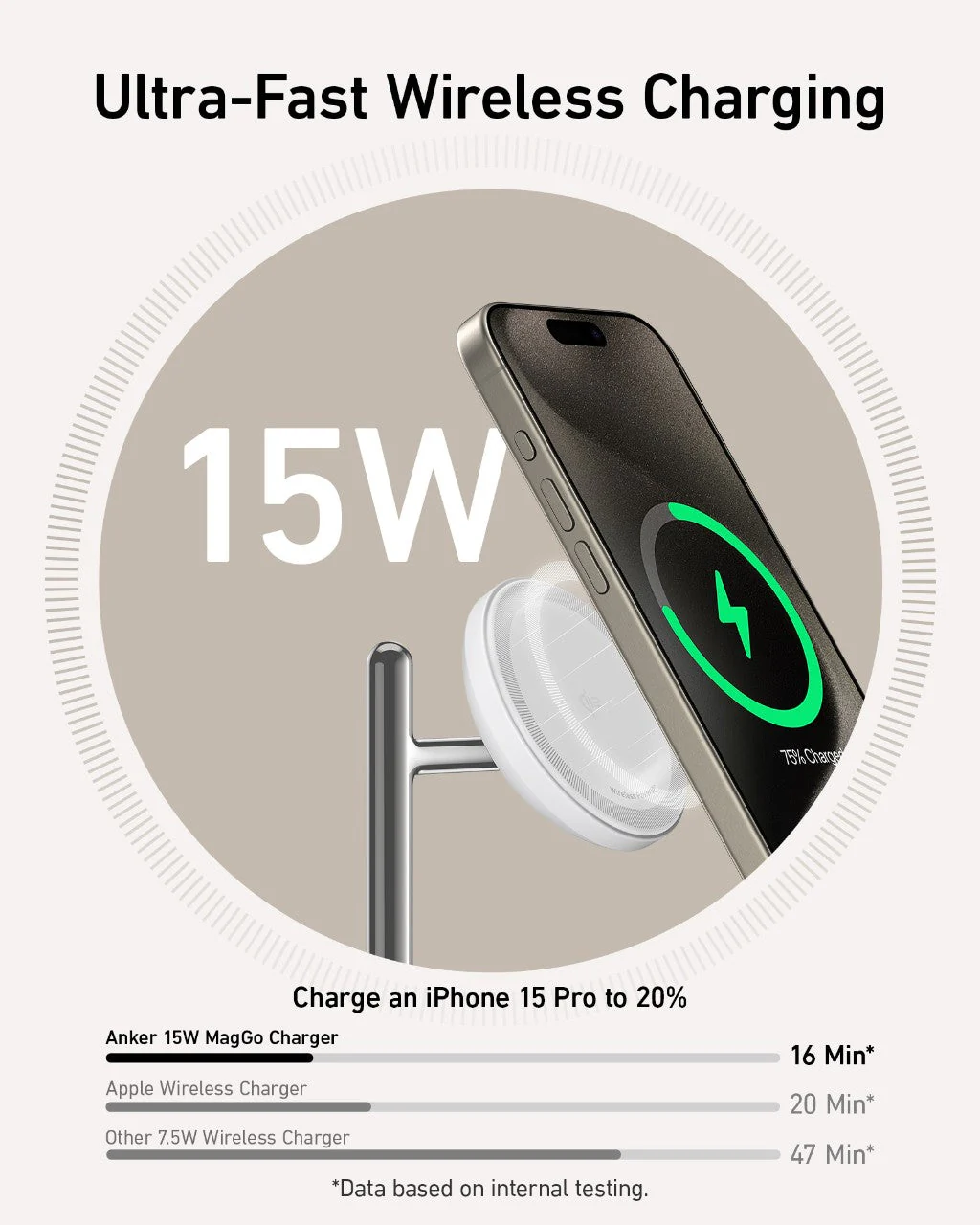 Anker MagGo 3-in-1 MagSafe Wireless Charging Station Qi2 15W - Image 4