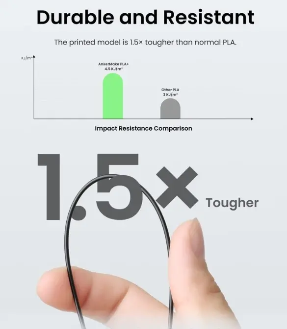 AnkerMake PLA+ Filament – Global Gray | High-Performance 3D Printing Material - Image 3