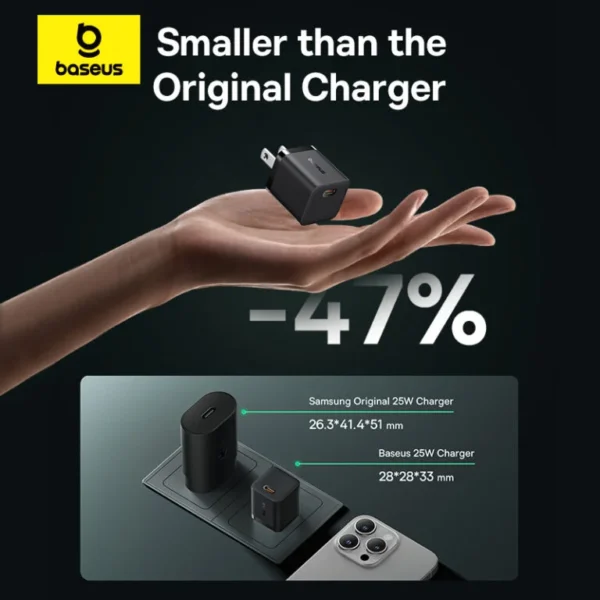 Baseus GaN5 Fast Charger Mini 1C 25W - Image 2