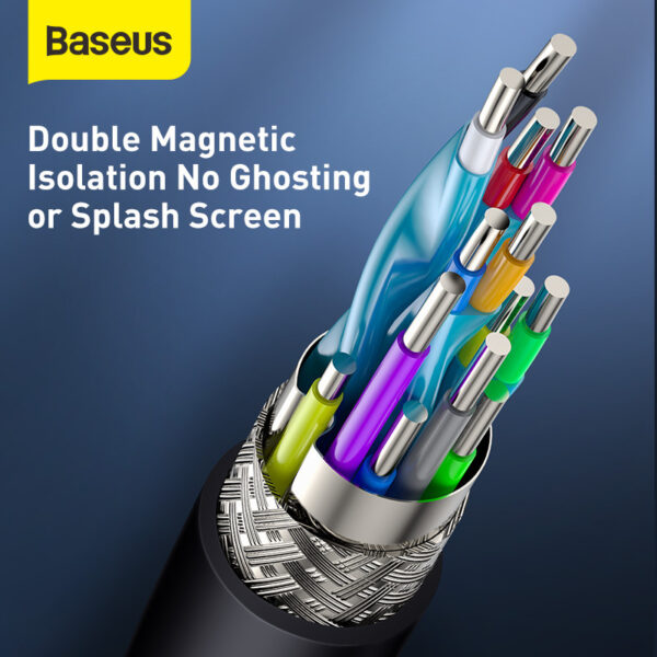 Baseus High Definition Series HDMI to HDMI Adapter Cable 1m - Image 5