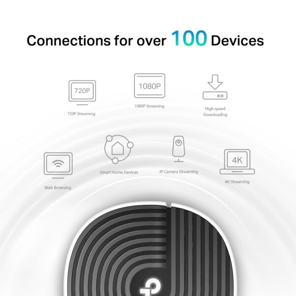 TP-Link Deco S7 (3-Pack) Wi-Fi Mesh System for Whole-Home Coverage - Image 5