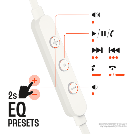 JBL by Harman T310C USB-C Wired Earphones - Image 3