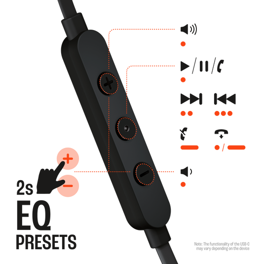 JBL by Harman T310C USB-C Wired Earphones - Image 4