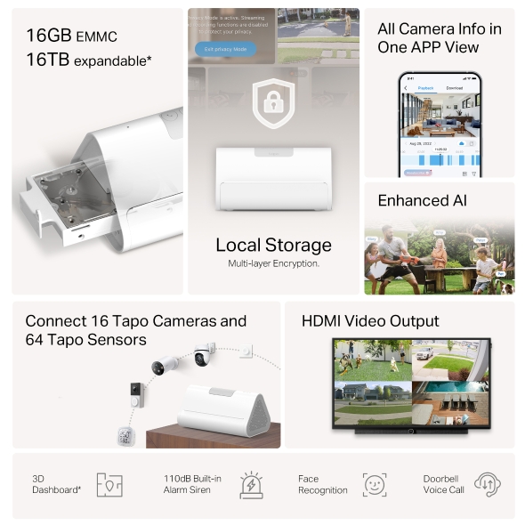 TP-Link Tapo H500 Smart HomeBase for Security Cameras - Image 4