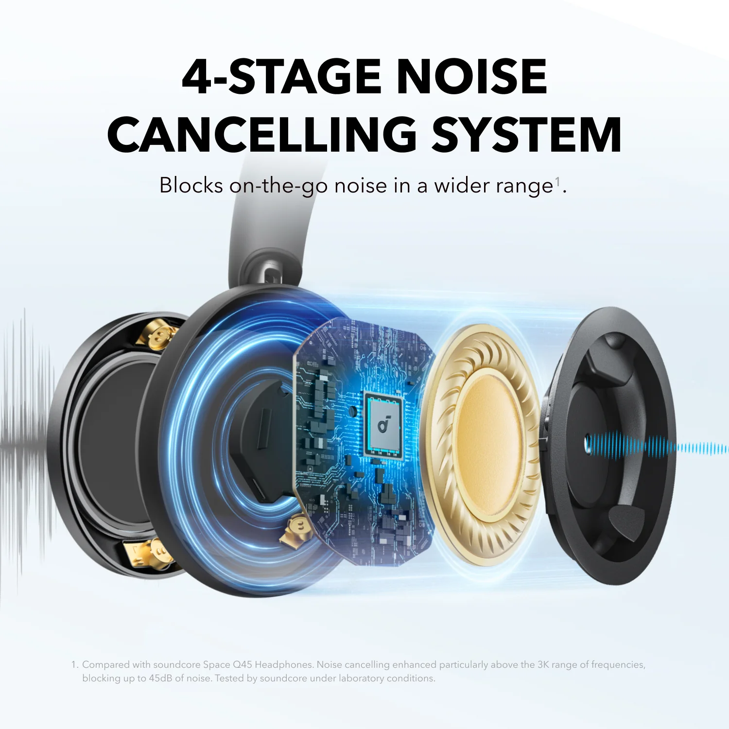 Soundcore Space One Pro Wireless Noise-Canceling Headphones - Image 3