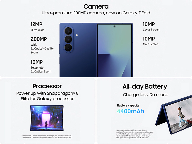 Samsung Galaxy Z Fold7 5G – Premium Foldable Smartphone - Image 21