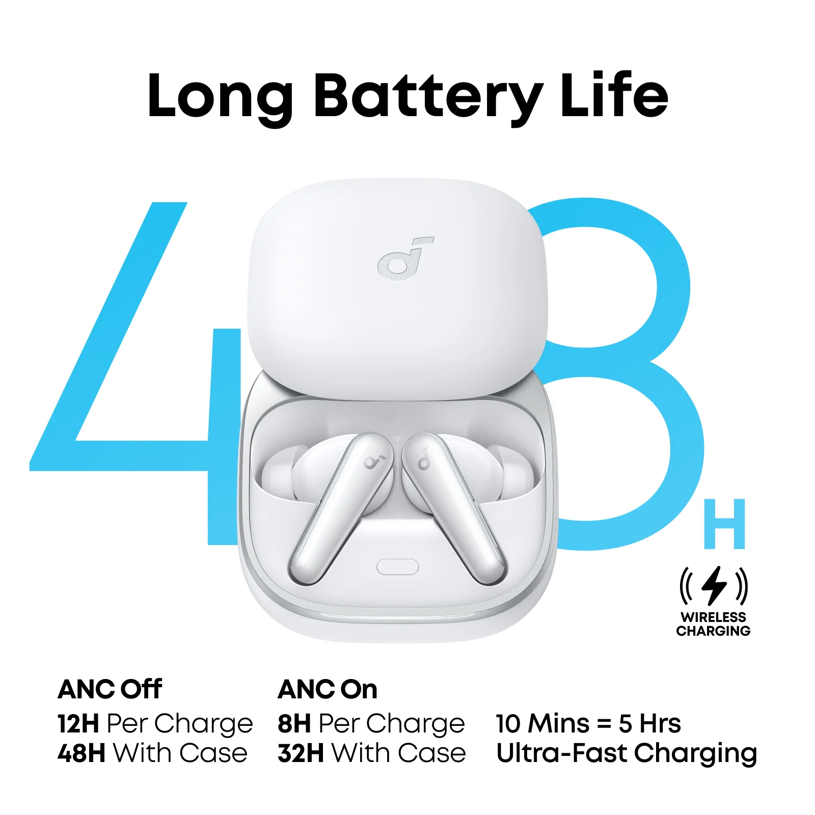 Soundcore Liberty 5 True Wireless Earbuds - Image 12