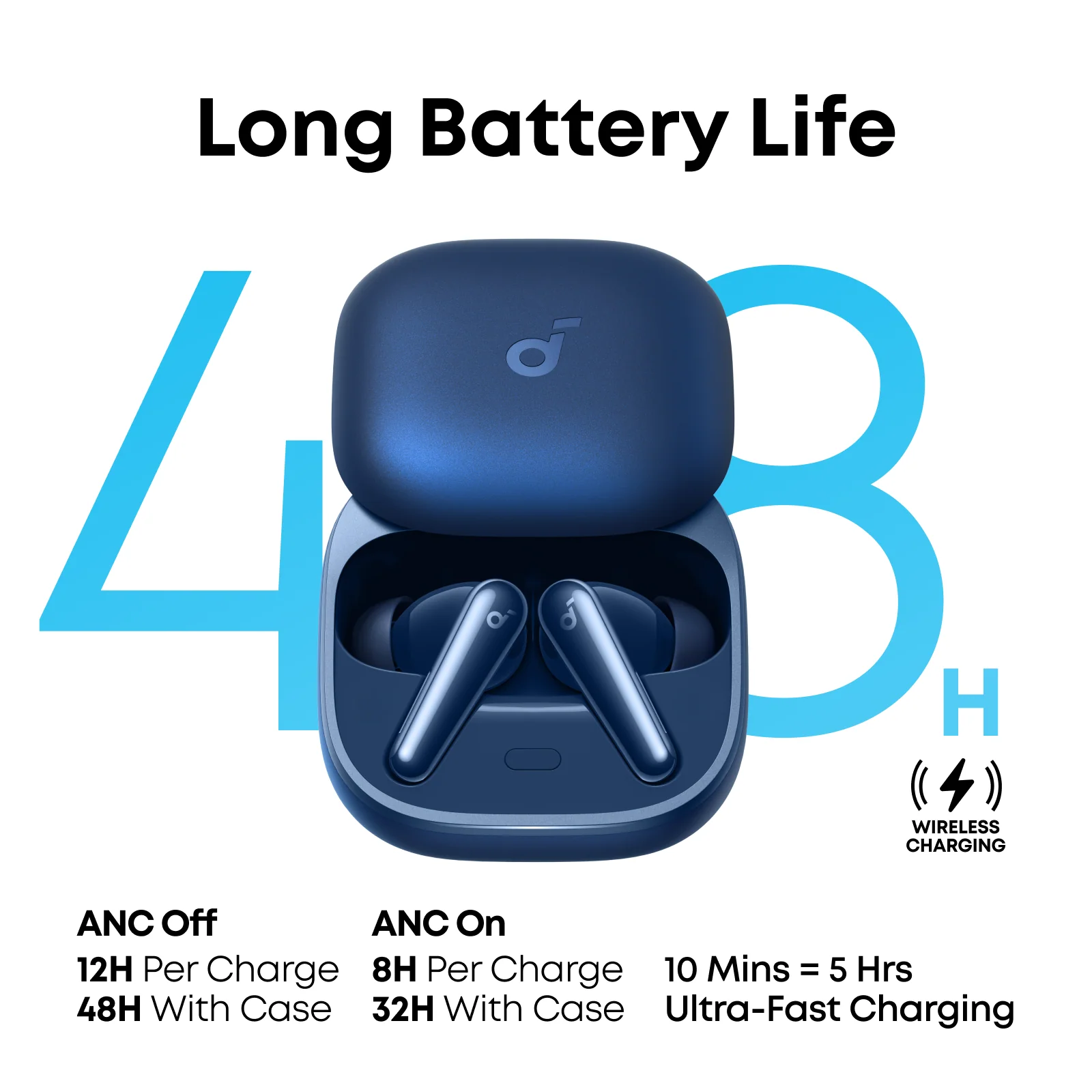 Soundcore Liberty 5 True Wireless Earbuds - Image 18