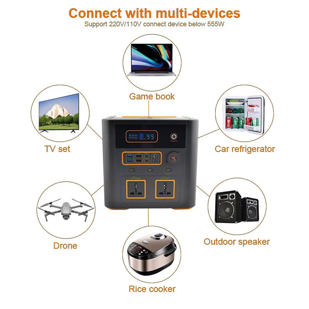 TobysTBS150APowerStationWirelessCharger150000mAhPortablePowerStationWithInverterAnd555WOutputFrequency2 | iService