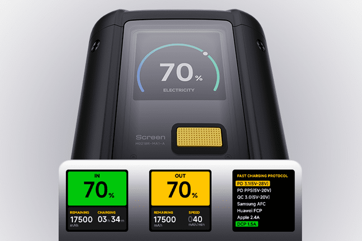 Xiaomi212WHyperChargePowerBank2500011 | iService