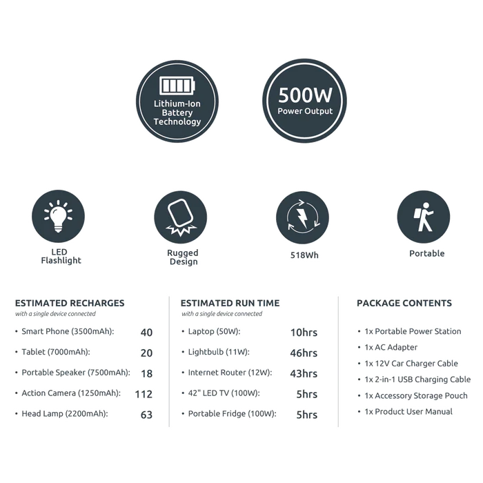 gizzu5002700x | iService