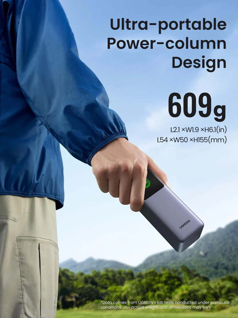 ugreennexodepowerbank25000mah200w259727 | iService